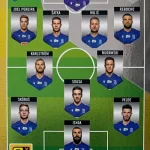 Formación - Lech Poznań - Line-Up - #382