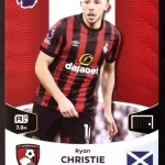 Ryan Christie - AFC Bournemouth - Team Mate - #19
